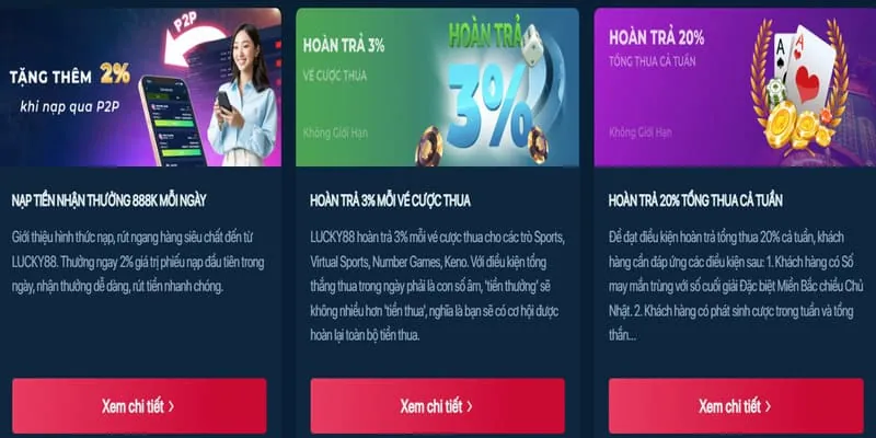 Hoàn trả thua cược neo7979 nhà cái